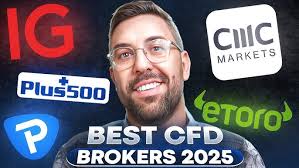 Discover the Best Forex & CFD Broker for Your Trading Needs 15 Discover the Best Forex & CFD Broker for Your Trading Needs 15