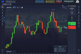 Discover the World of Trading with Pocket Option 23 Discover the World of Trading with Pocket Option 23